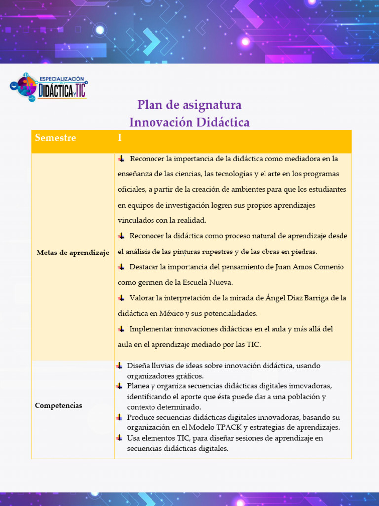 Plan de Asignatura Innovación Didáctica | PDF | Aprendizaje