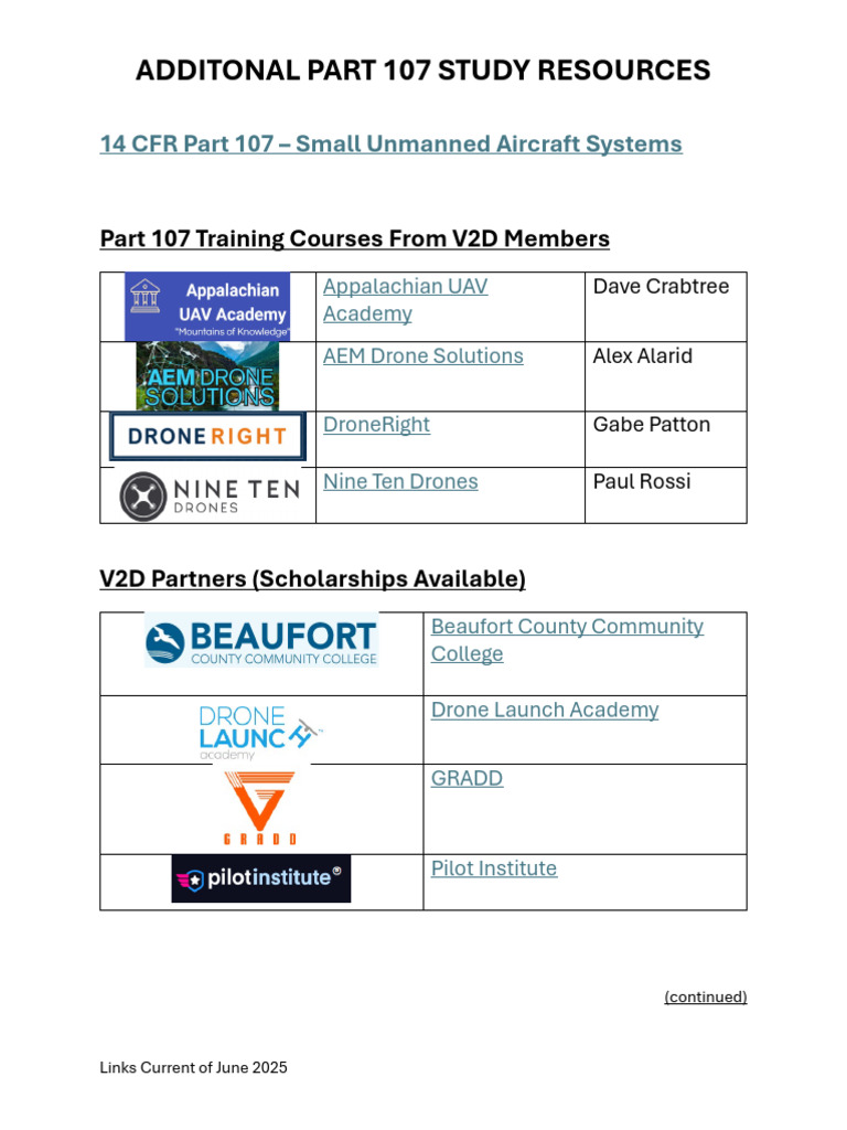 Part 107 Drone Study Resources 2025 | PDF