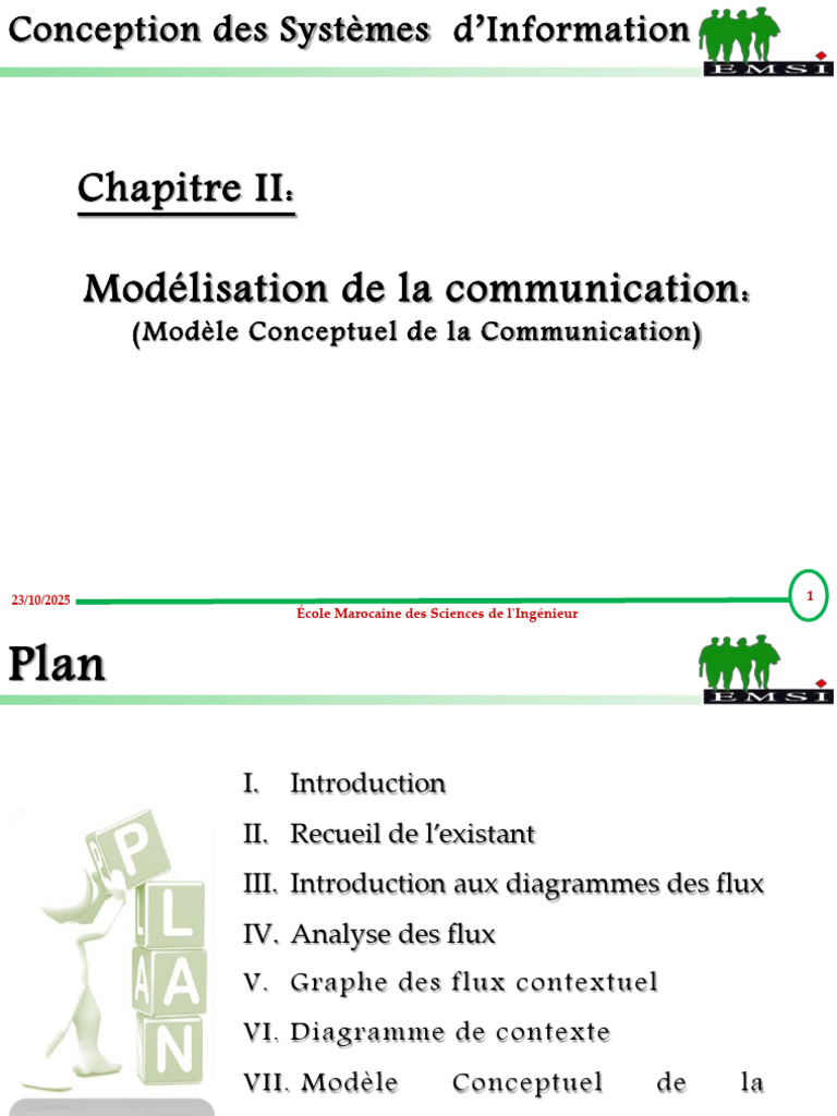 Modélisation de la Communication SI | PDF | Informatique