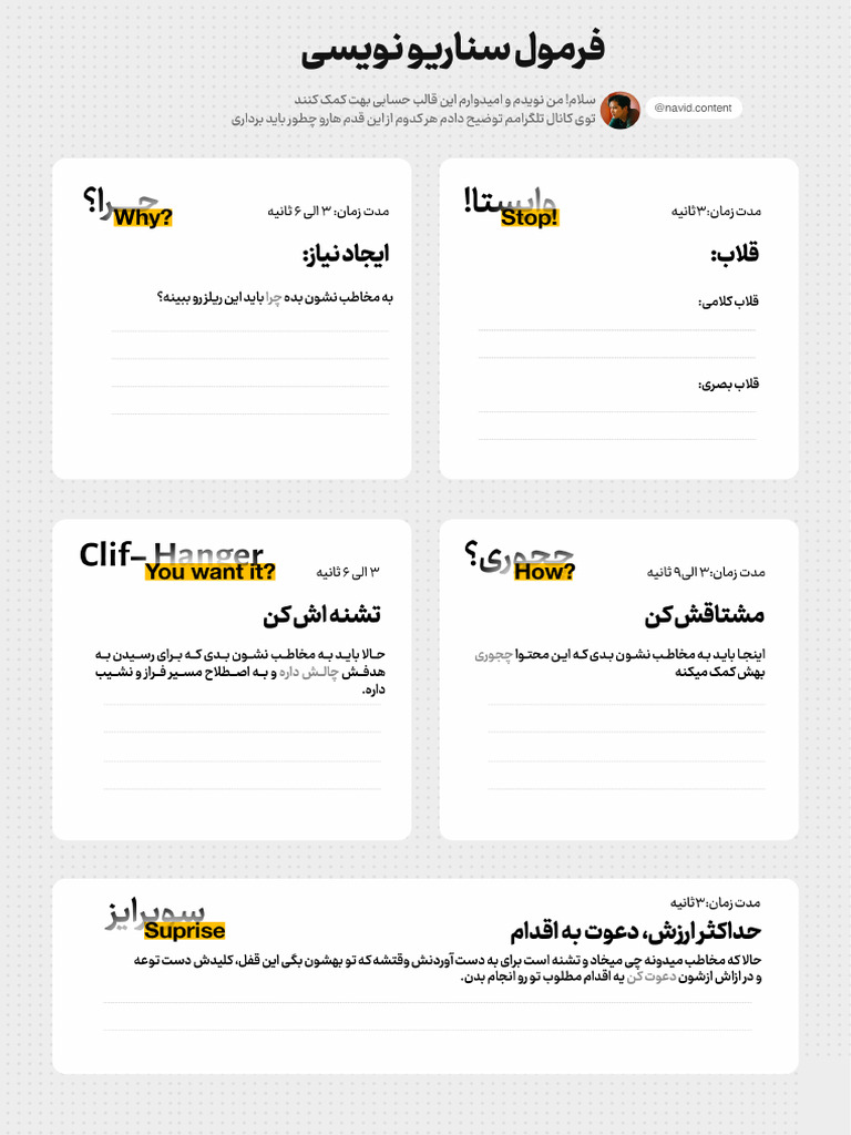 AIDA Video Script Writing Comp | PDF