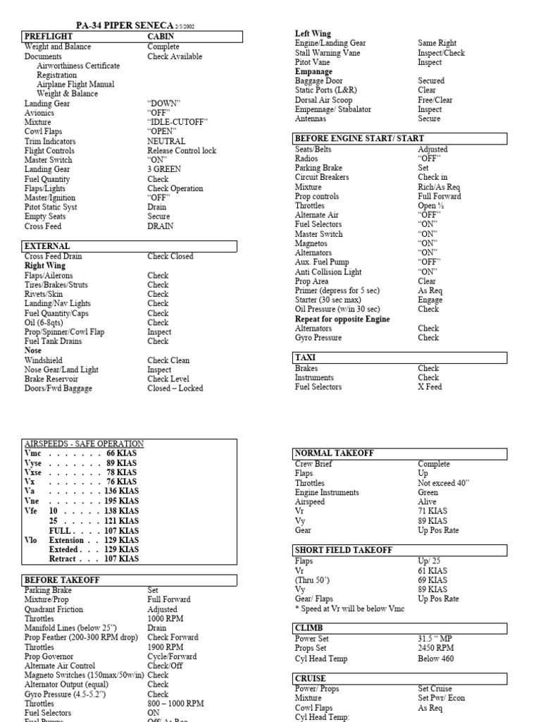 Piper Seneca Preflight Checklist Guide | PDF | Flap (Aeronautics ...