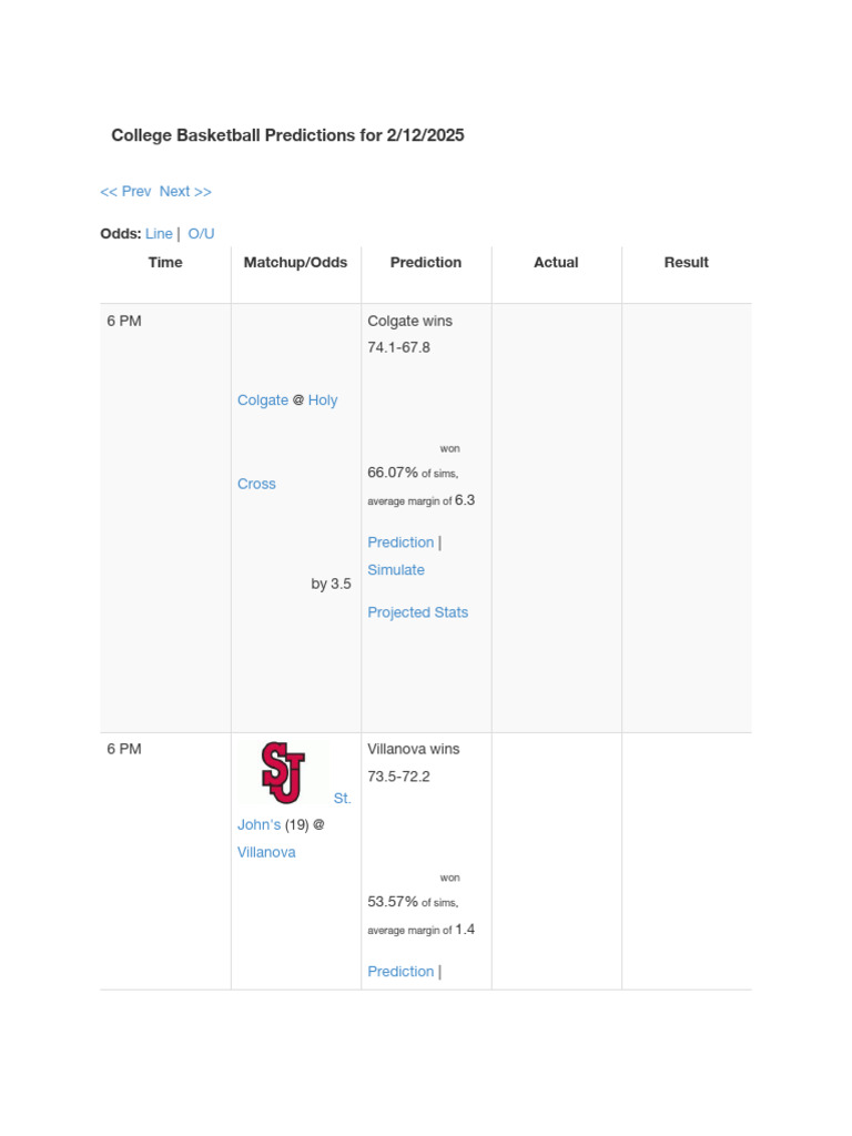 College Basketball Predictions 2/12/25 | PDF