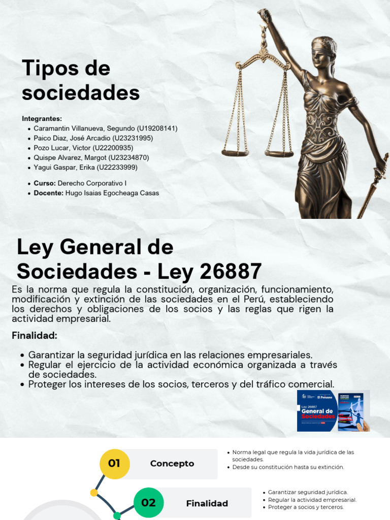 Tipos de Sociedades en Perú: Ley 26887 | PDF | Franquiciamiento ...