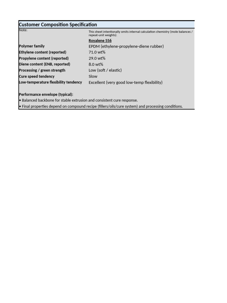 EPDM Customer Composition Specs | PDF | Mechanical Engineering ...