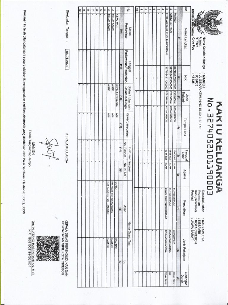 01-Scan KK | PDF