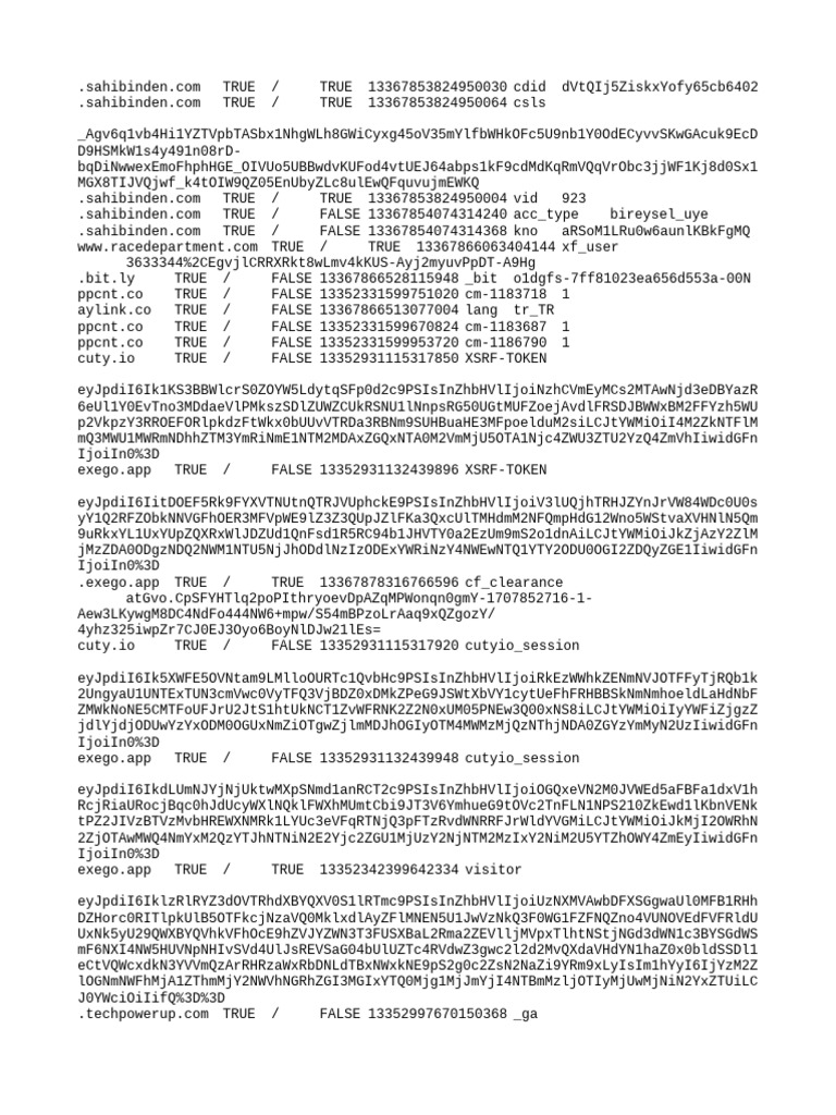 Cookie Data Analysis and Tracking | PDF