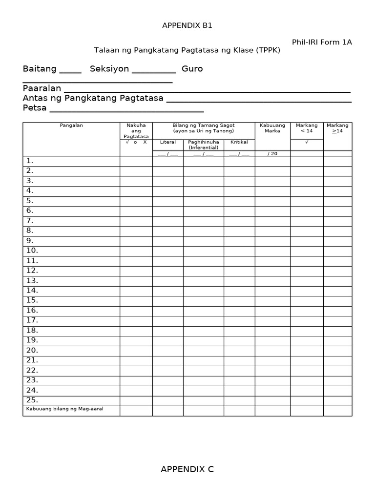 Phil Iri Forms 2024 2025 Pre Test | PDF