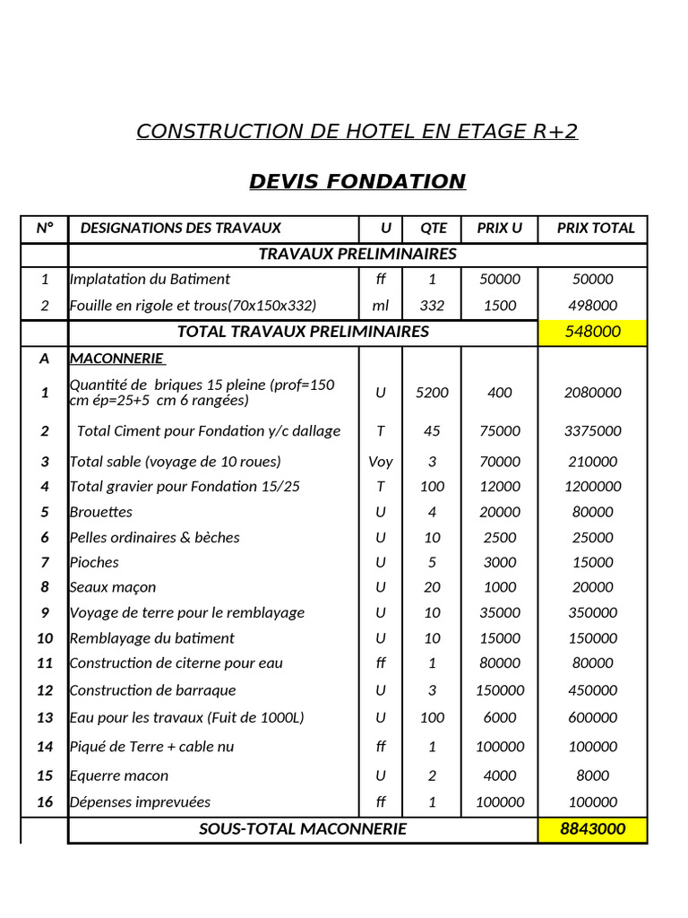 Devis détaillé pour construction d'hôtel R+2 | PDF | Conception ...