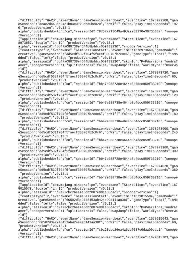 Minecraft Game Session Data Logs | PDF