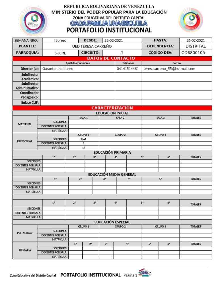 Informe de Actividades Educativas 2021 | PDF | Educación de la primera ...