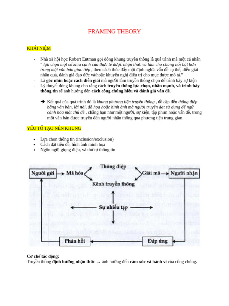 Framing Theory | PDF