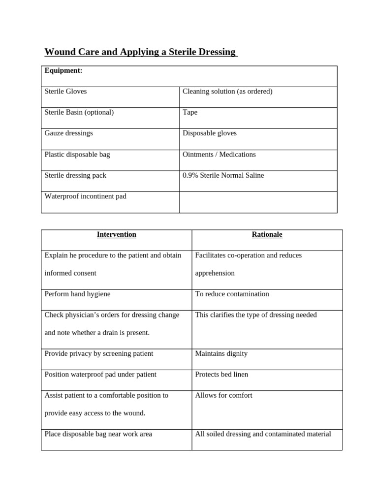 Wound Care: Sterile Dressing Procedure | PDF | Wound | Medical Specialties