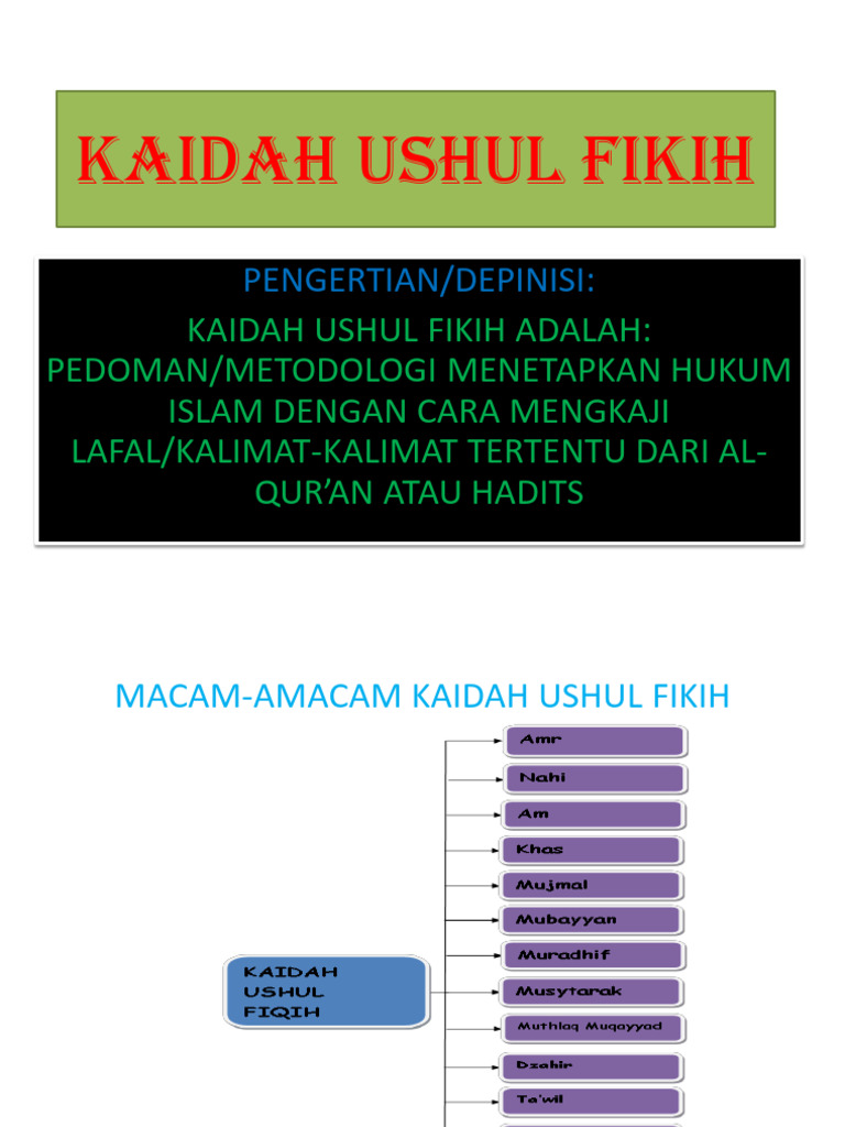 Kaidah Ushul Fikih dan Penerapannya | PDF