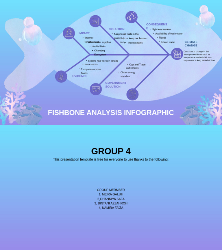 Fishbone Analysis Infographic | PDF