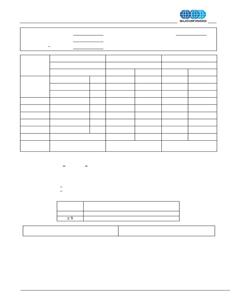For Coal Ops 118 Rev.02 Moisture in The Analysis Sample Iso Rev.02 | PDF