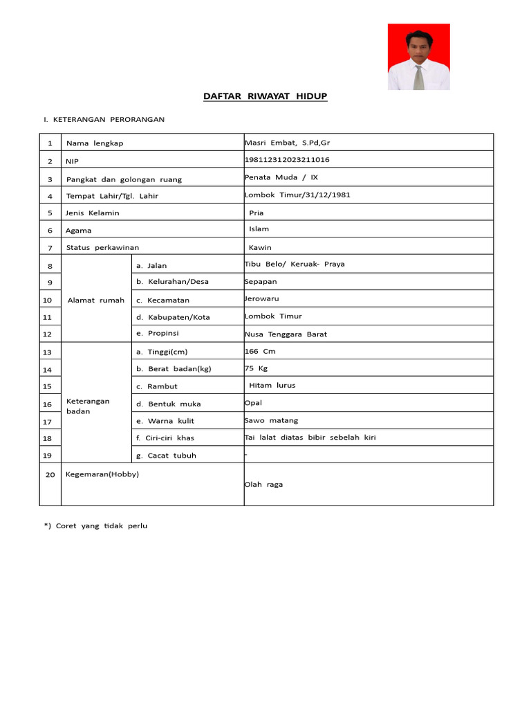 Daftar Riwayat Hidup Masri Embat | PDF