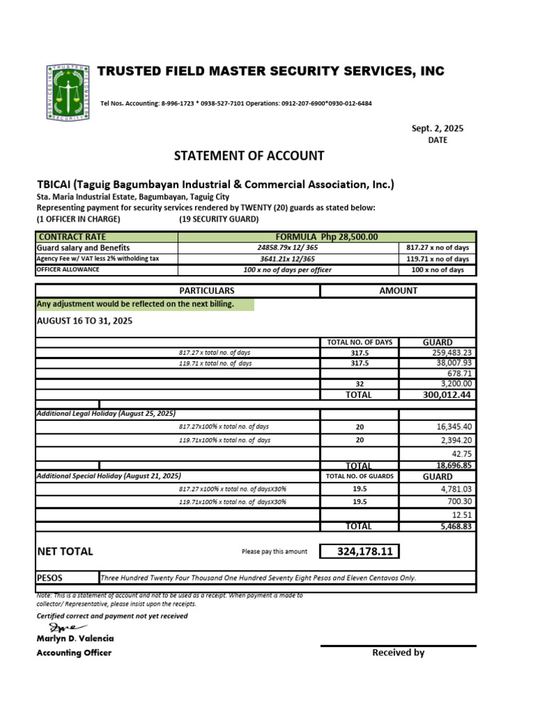 Security Services Invoice Summary | PDF | Taxes | Public Finance