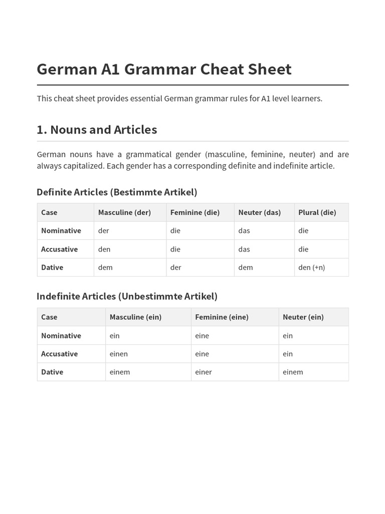 German A1 Grammar Cheat Sheet | PDF
