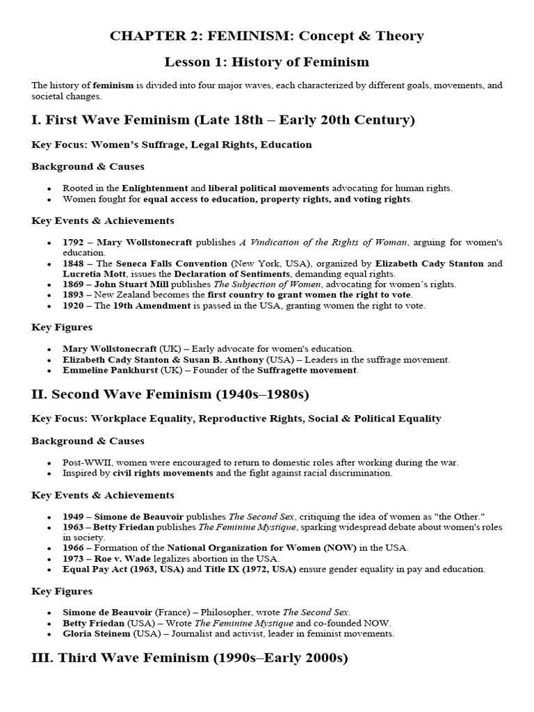 Chapter 2 FEMINISM Concepts and Theory | PDF | Feminism | Gender Studies