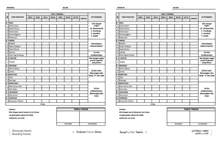 Mutaba'Ah Isi | PDF