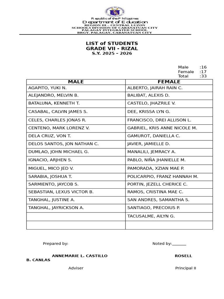 Grade VII Student List 2025-2026 | PDF