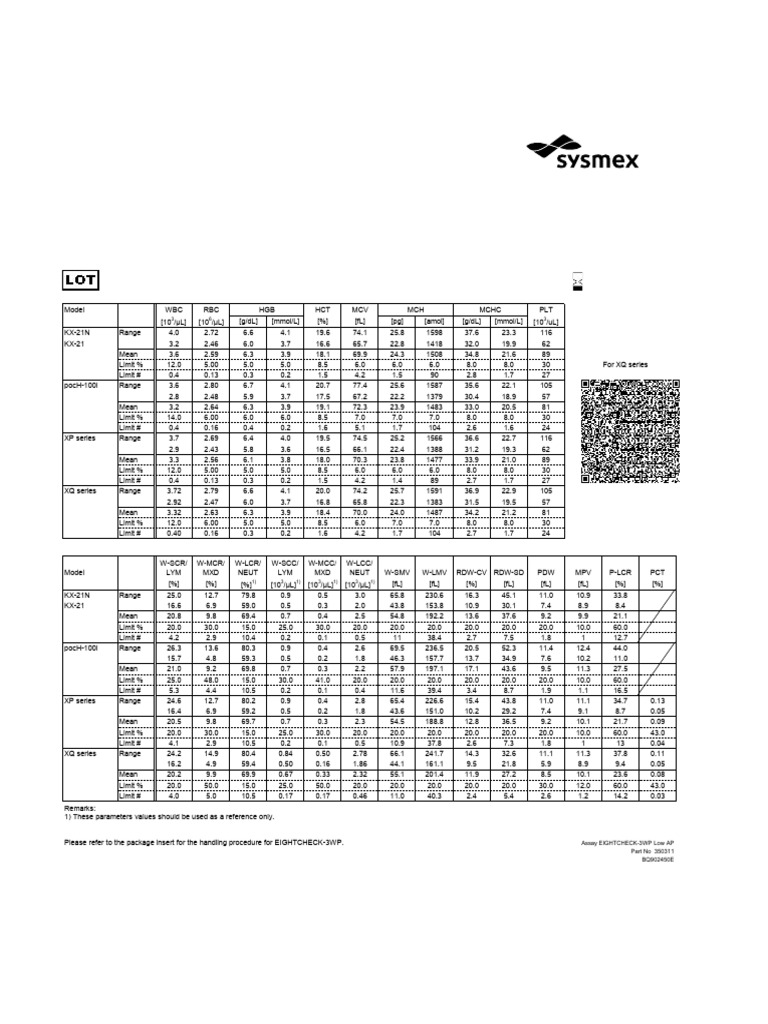 EIGHTCHECK-3WP 5249 | PDF