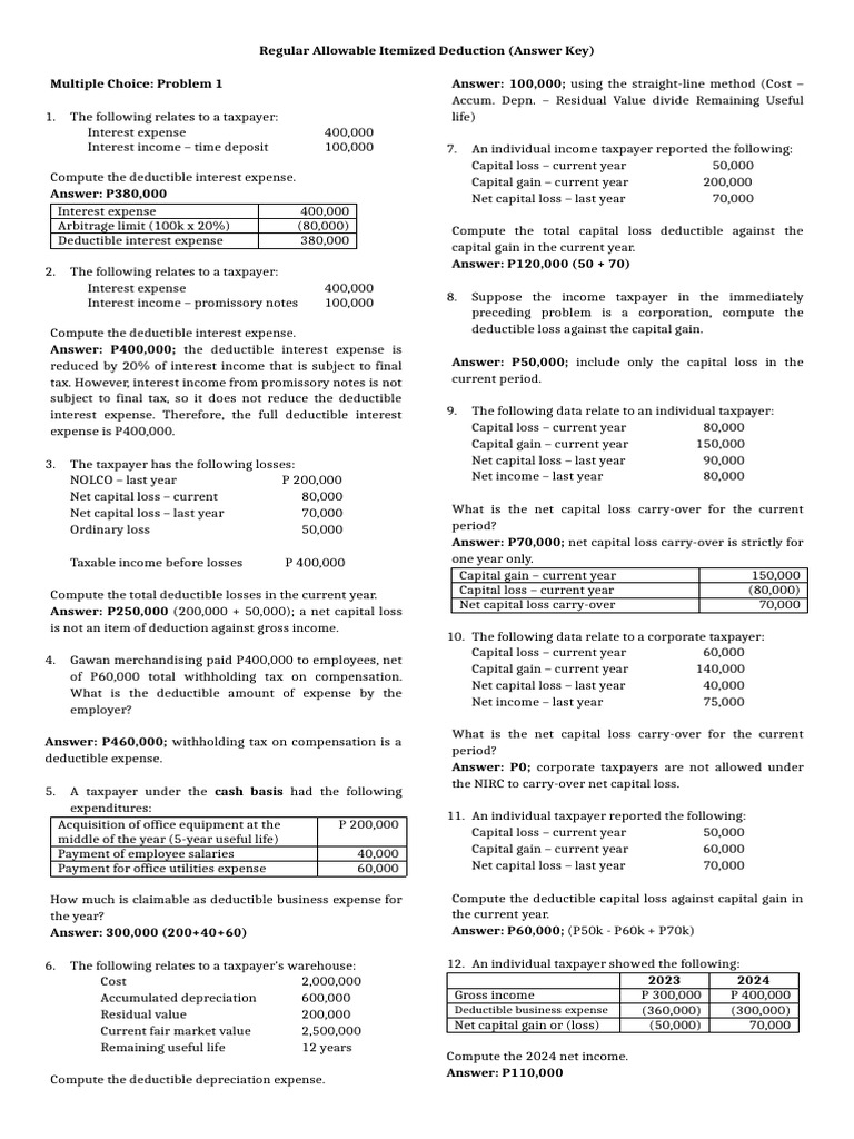 Itemized Deduction Calculation Guide | PDF | Tax Deduction | Expense