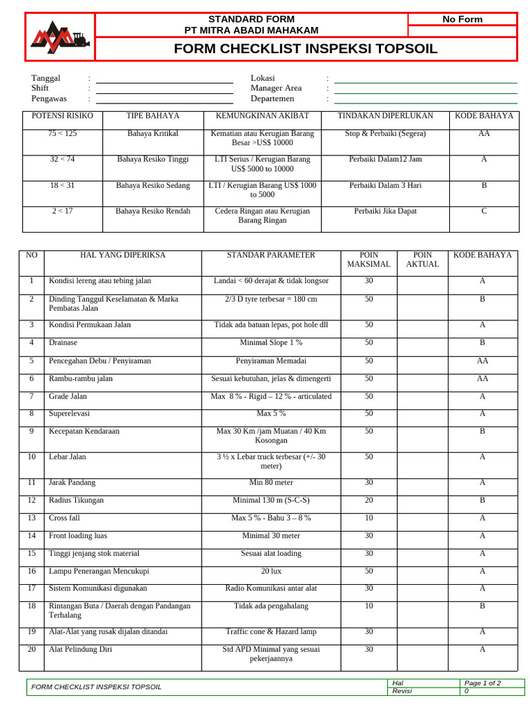 Checklist Inspeksi Topsoil PT Mitra Abadi | PDF