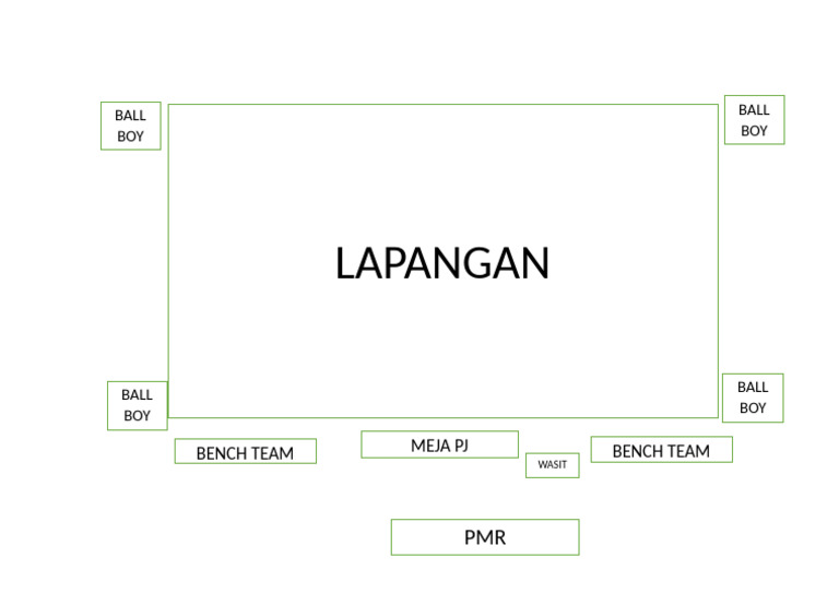 Layout | PDF