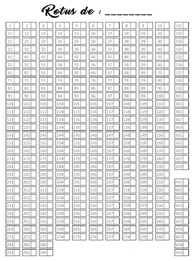 Numeros Rotus | PDF