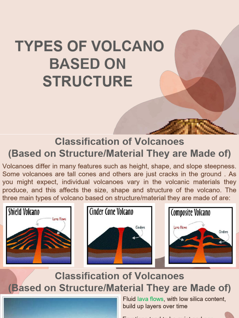 Types of Volcanoes by Structure | PDF | Volcano | Magma