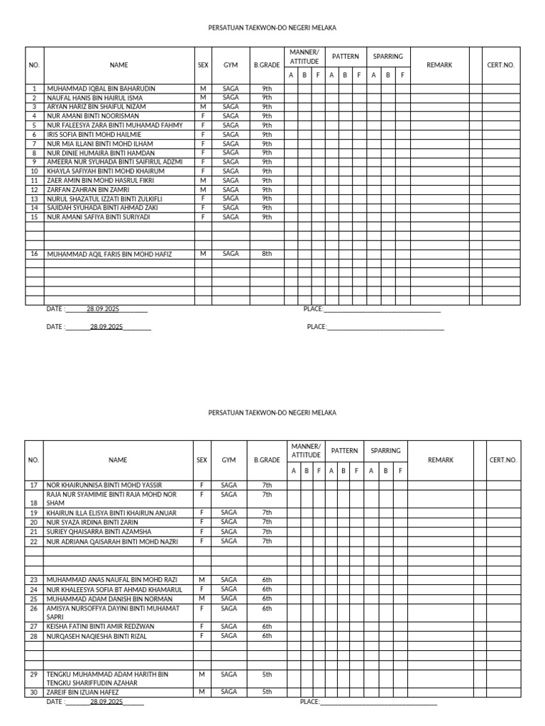 Final Belt Test - Senarai Nama Ahli TKD Saga 28092025 | PDF