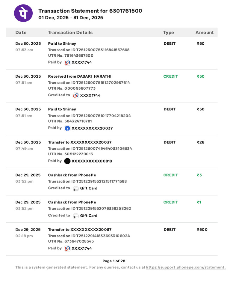 Transaction Statement Dec 2025 Summary | PDF | Credit Card | Debit Card