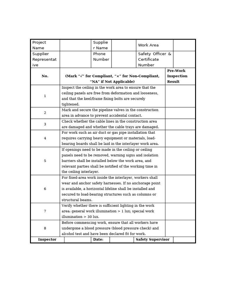 Pre-Work Ceiling Safety Inspection Checklist (CEILING ORIGINAL) R1 | PDF