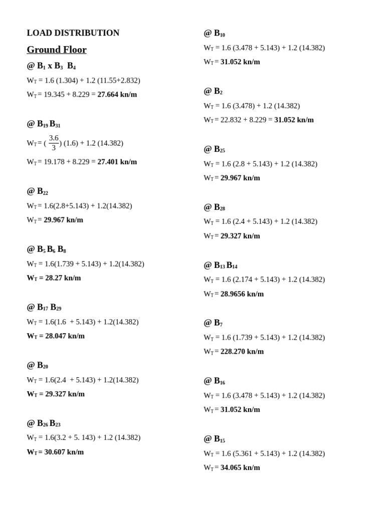 Load Distribution | PDF