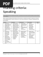 Pearson Edexcel Spoken Language Assessment | PDF | Communication ...