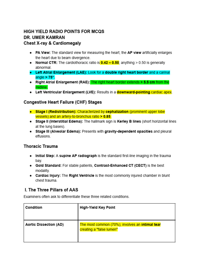 High-Yield Radiology Points for MCQs | PDF | Lung | Mammography