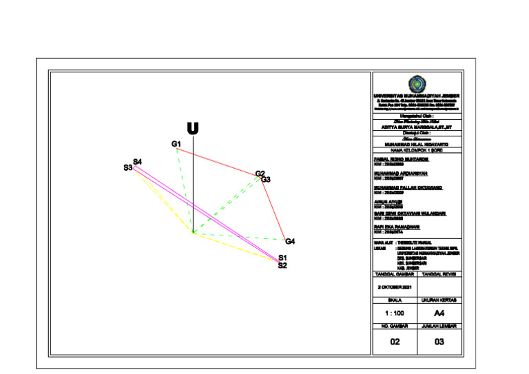 Theodolite | PDF