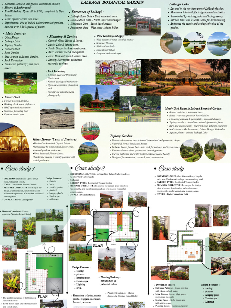Lalbagh Botanical Garden Overview …