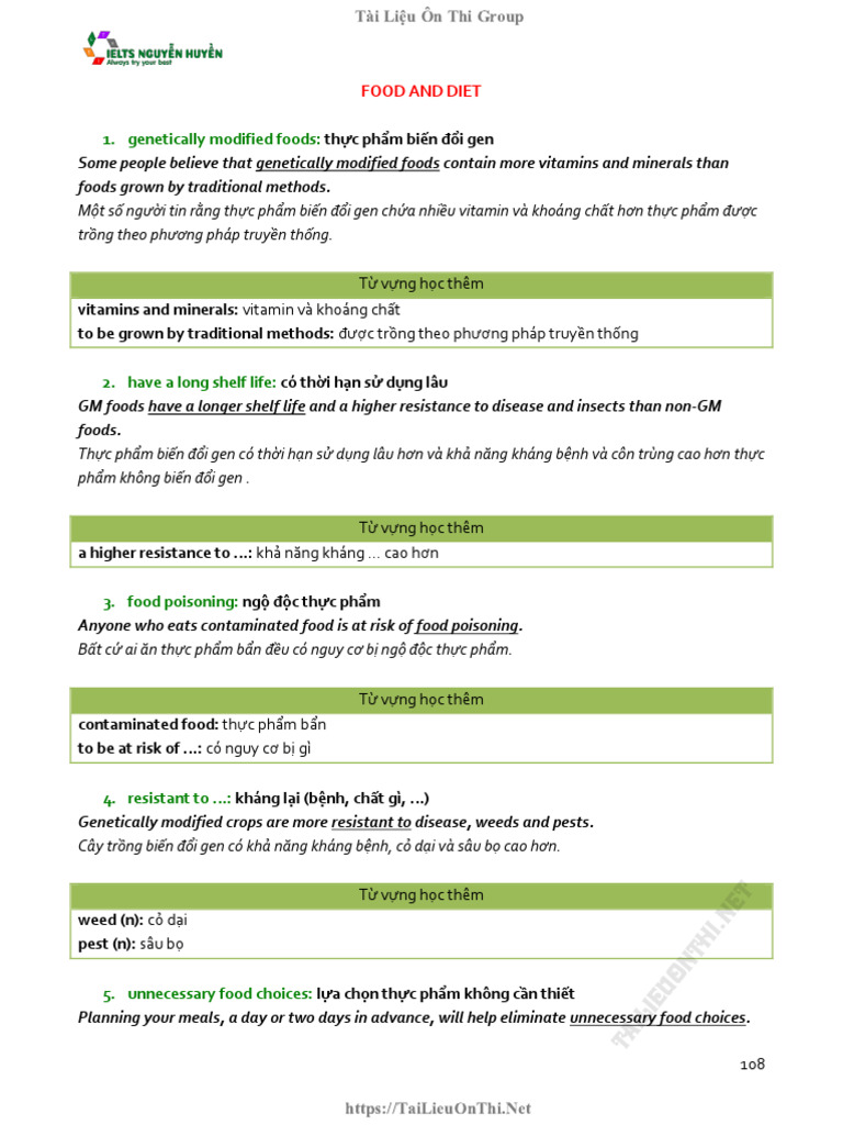 Vocab Food and Diet | PDF