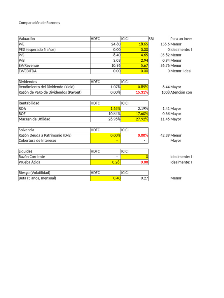 Walmart+vs+Target | PDF