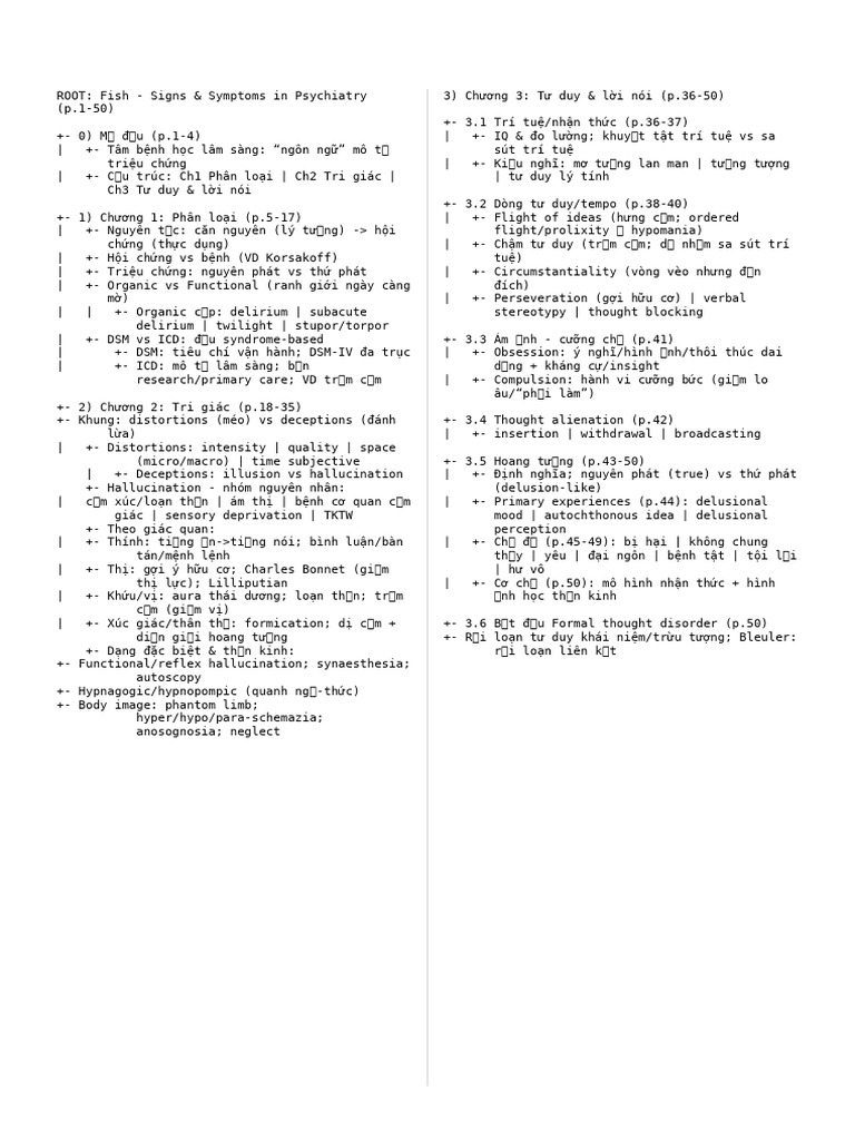 Mindmap Fish p1-50 A4 | PDF