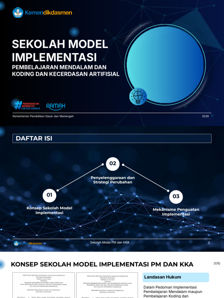 Sekolah Model PM dan KKA 2026: Panduan Implementasi | PDF