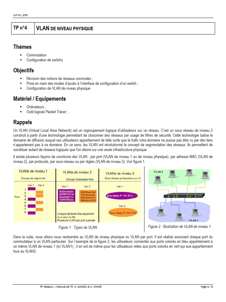 Configuration de VLAN de Niveau Physique | PDF | Commutateur réseau ...