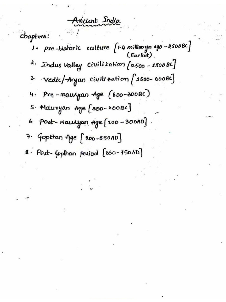 Ancient History Handwritten Notes | PDF