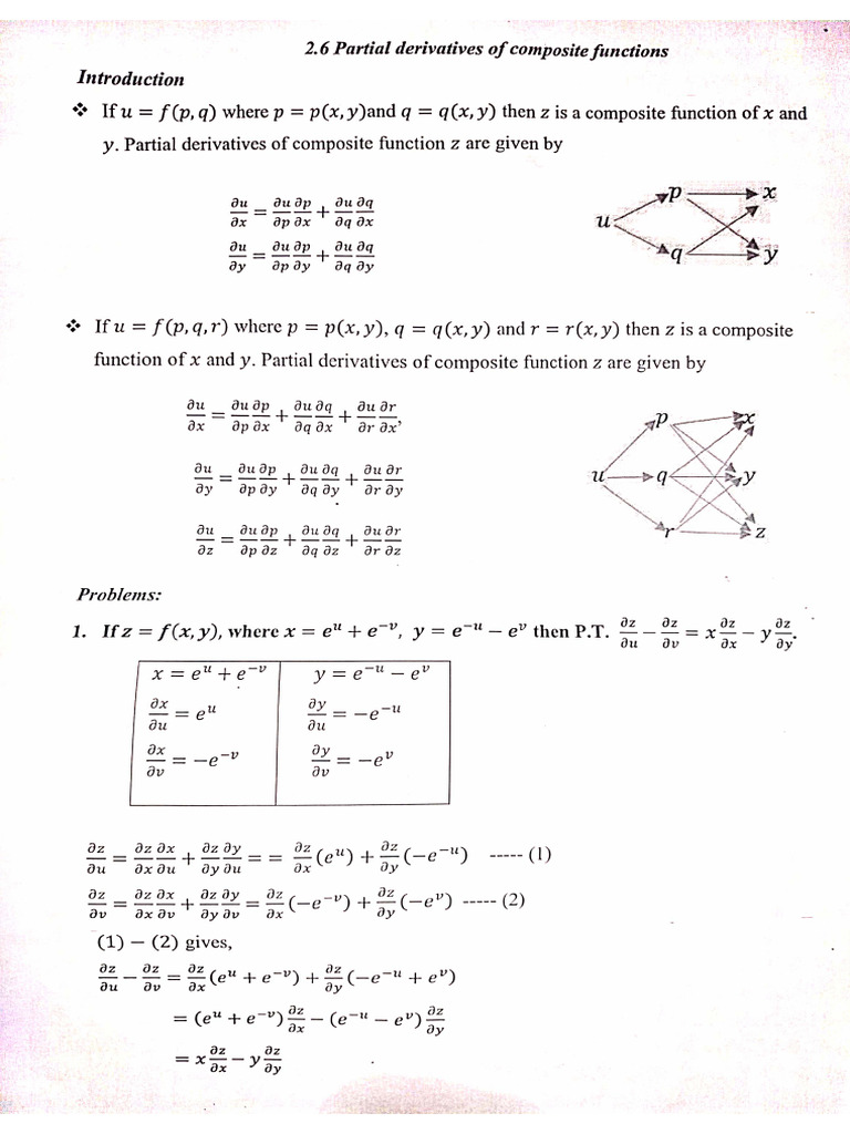 Partial Derivatives of Composite | PDF
