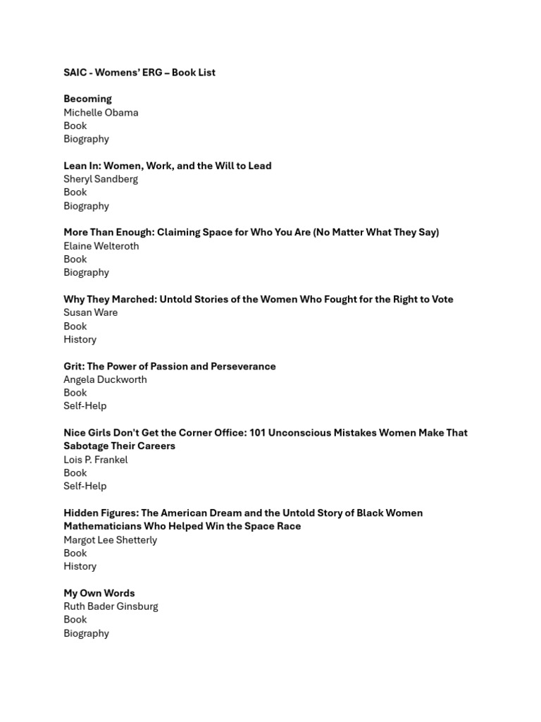 WERG - Book List | PDF
