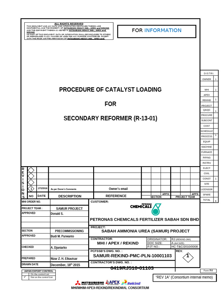 Catalyst Loading Procedure for R-13-01 | PDF