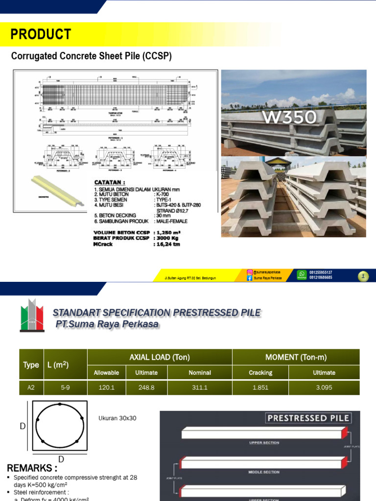 Corrugated Concrete Sheet Pile Specs | PDF