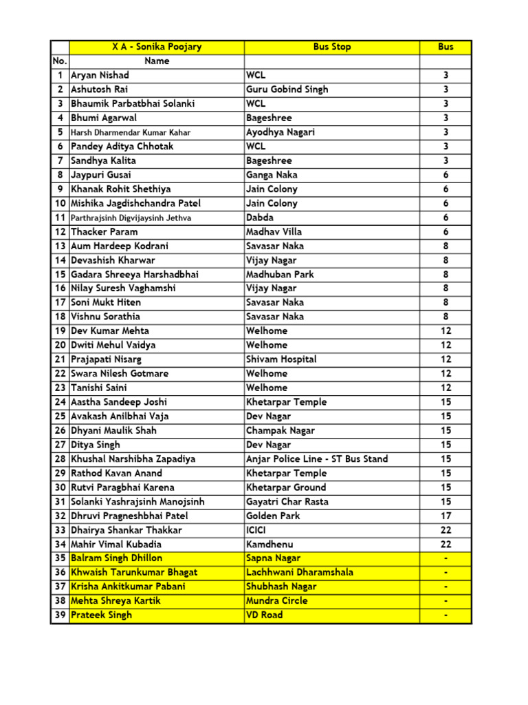 Bus Stop Passenger List by Name | PDF